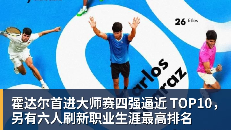 篮球下注霍达尔首进大师赛四强逼近 TOP10，另有六人刷新职业生涯最高排名