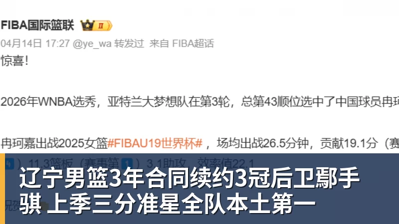 篮球下注辽宁男篮3年合同续约3冠后卫鄢手骐 上季三分准星全队本土第一