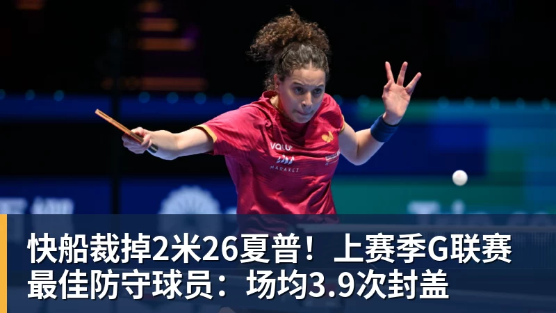篮球下注快船裁掉2米26夏普!上赛季G联赛最佳防守球员:场均3.9次封盖
